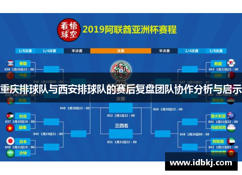 重庆排球队与西安排球队的赛后复盘团队协作分析与启示