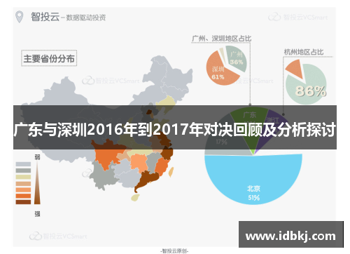广东与深圳2016年到2017年对决回顾及分析探讨